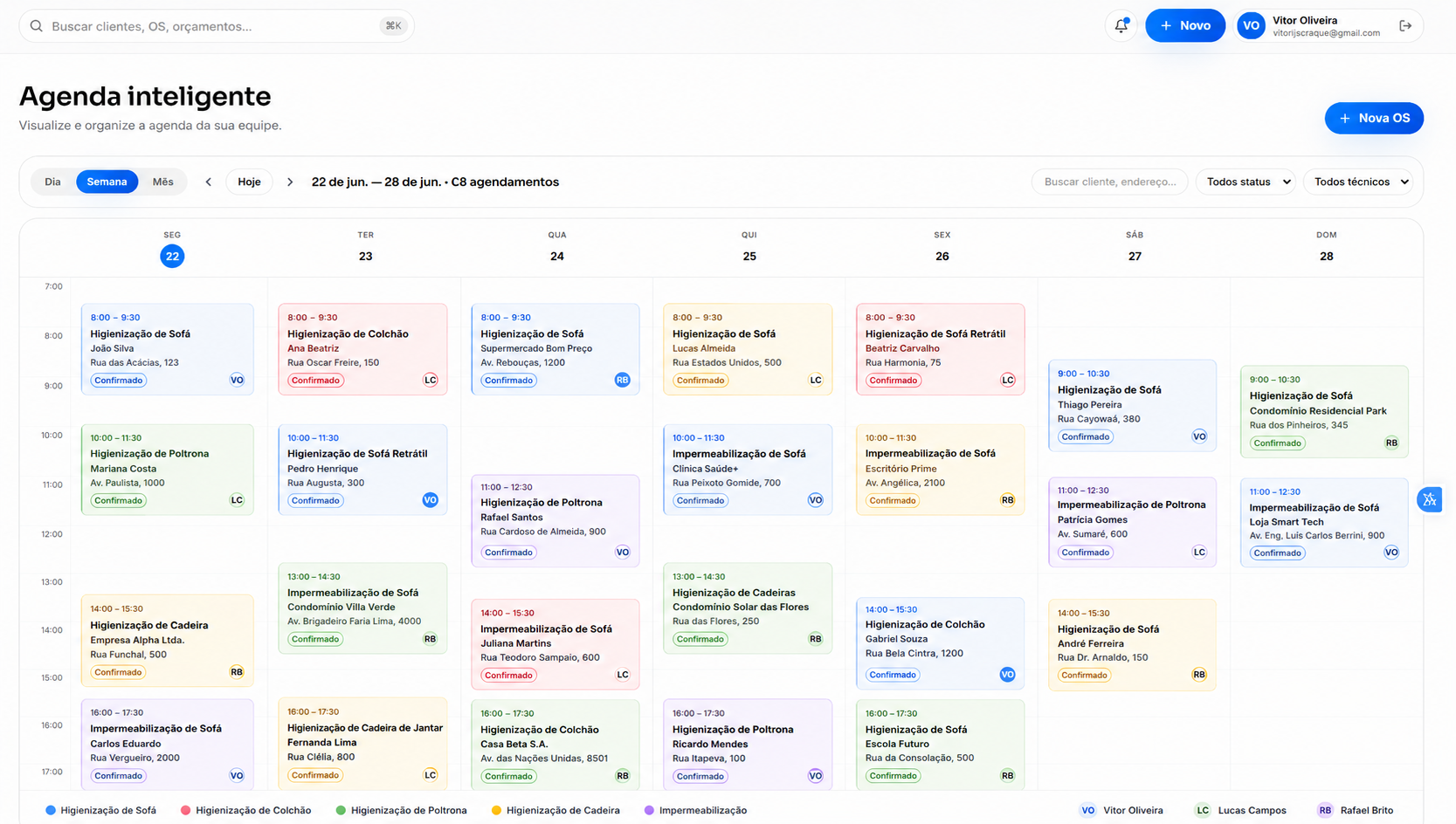 Scheduling screen — Higia360