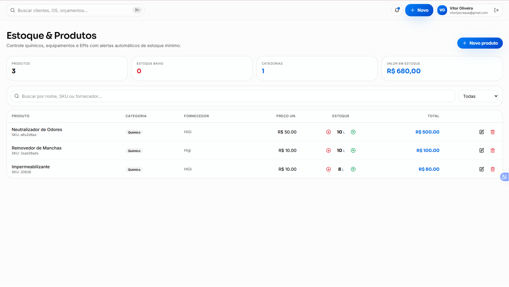 Inventory screen — Higia360