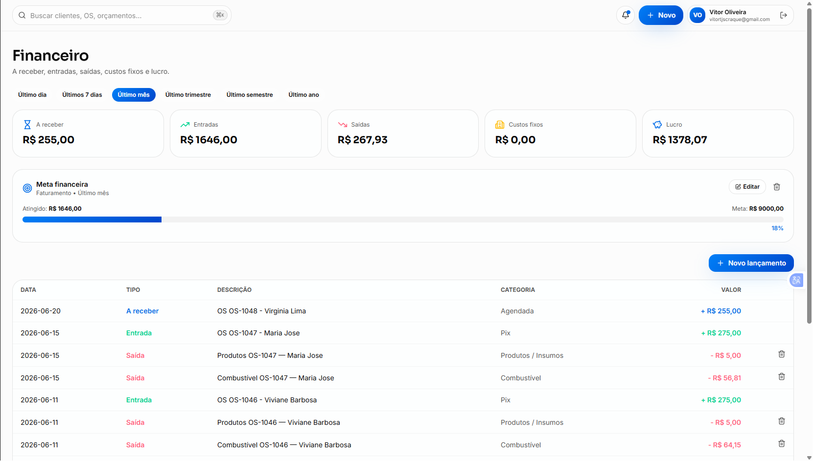 Finance screen — Higia360