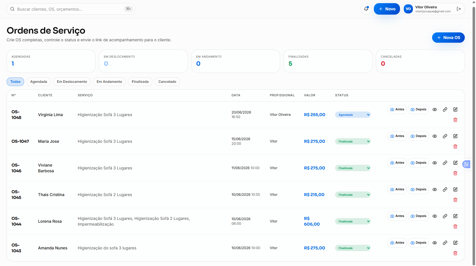 Work orders screen — Higia360